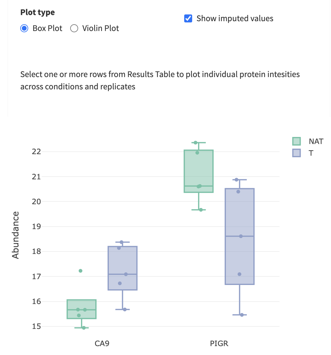 Feature plot imputed